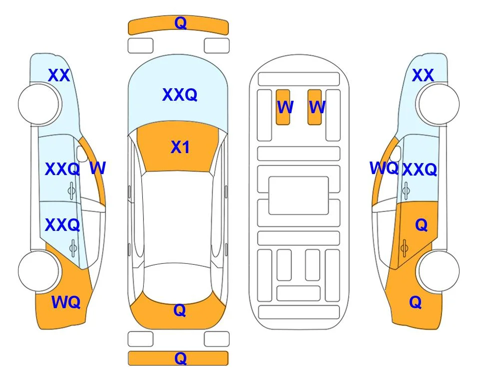Body diagram with the marks of Lotte Auto Auction