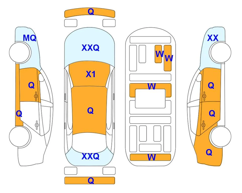 Body diagram with the marks of Lotte Auto Auction