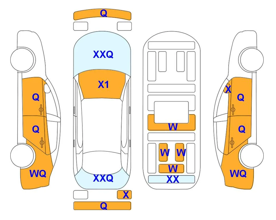 Body diagram with the marks of Lotte Auto Auction