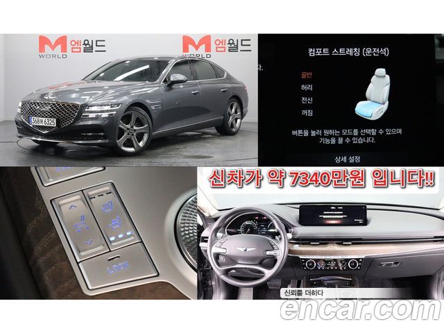 2021 Genesis G80, VIN KMTGB41CDMU033831