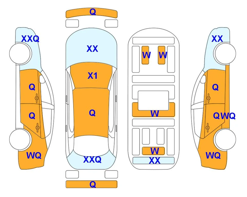 Body diagram with the marks of Lotte Auto Auction