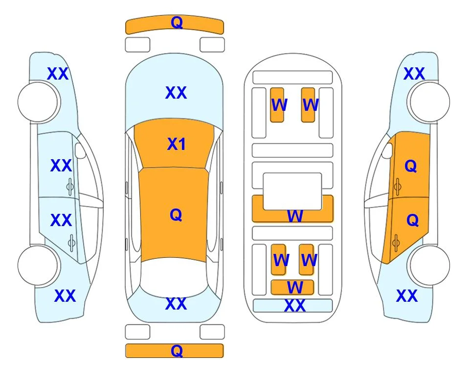 Body diagram with the marks of Lotte Auto Auction