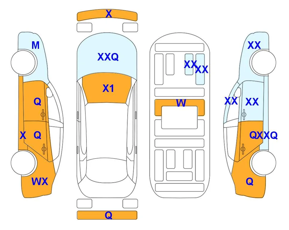 Body diagram with the marks of Lotte Auto Auction