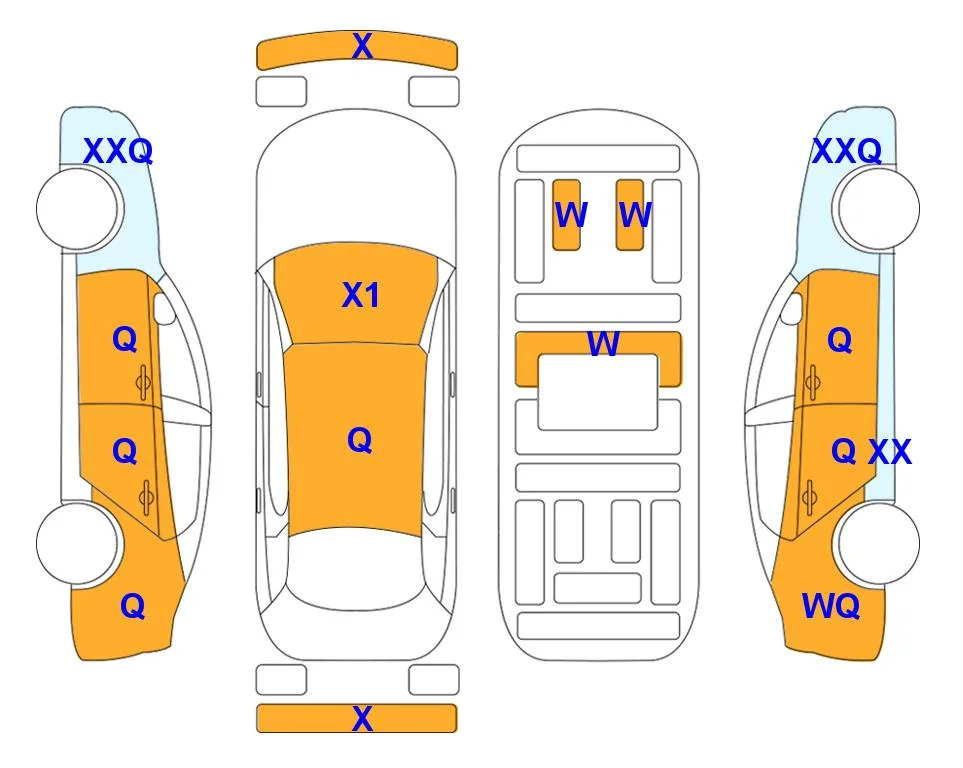 Body diagram with the marks of Lotte Auto Auction