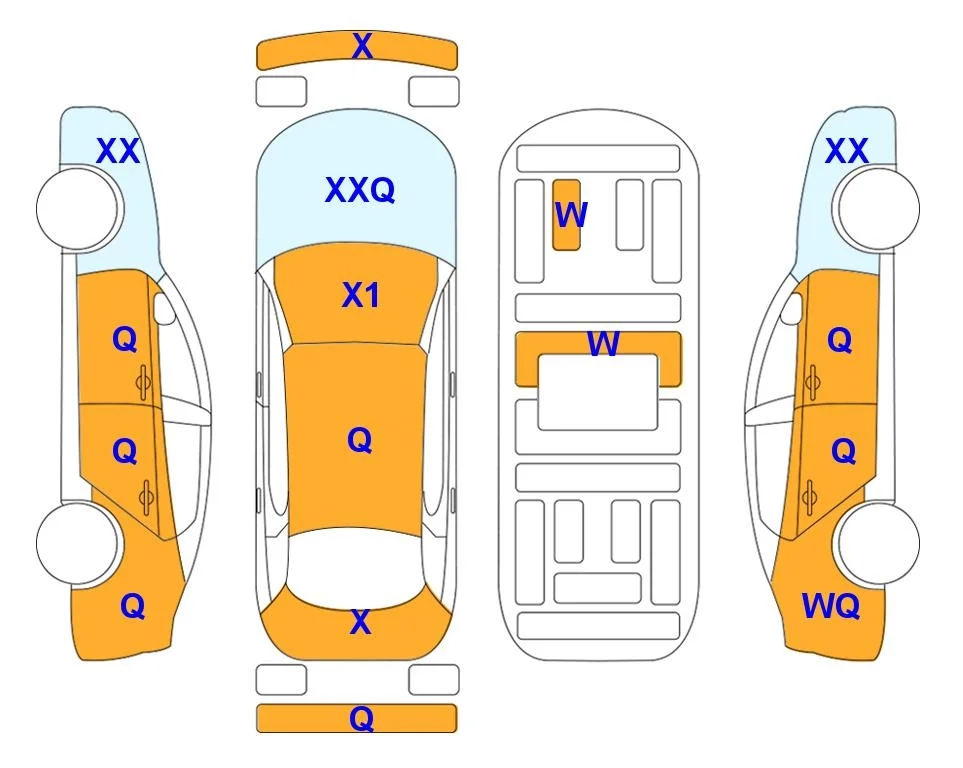 Body diagram with the marks of Lotte Auto Auction