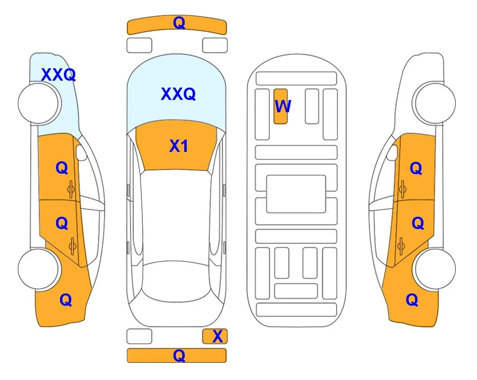 Body diagram with the marks of Lotte Auto Auction