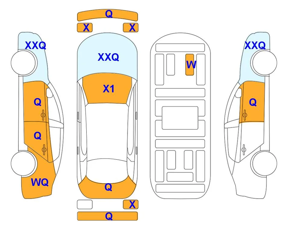 Body diagram with the marks of Lotte Auto Auction