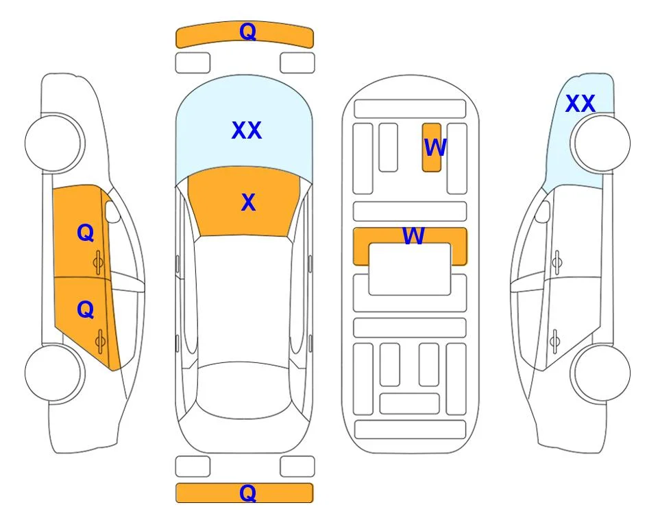 Body diagram with the marks of Lotte Auto Auction