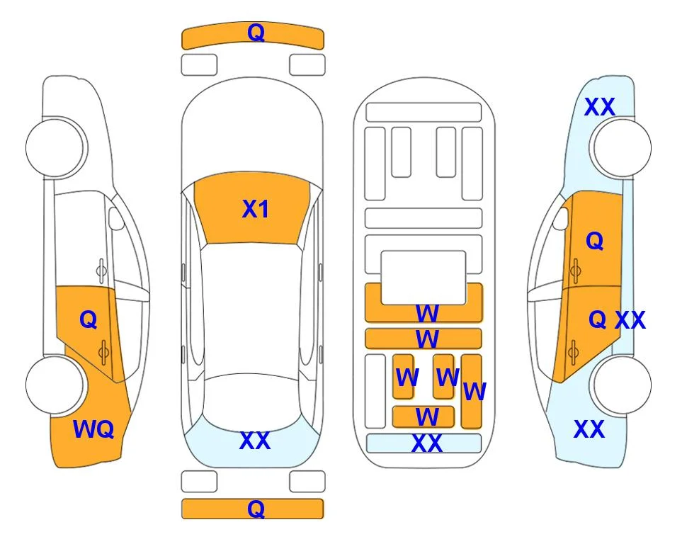 Body diagram with the marks of Lotte Auto Auction