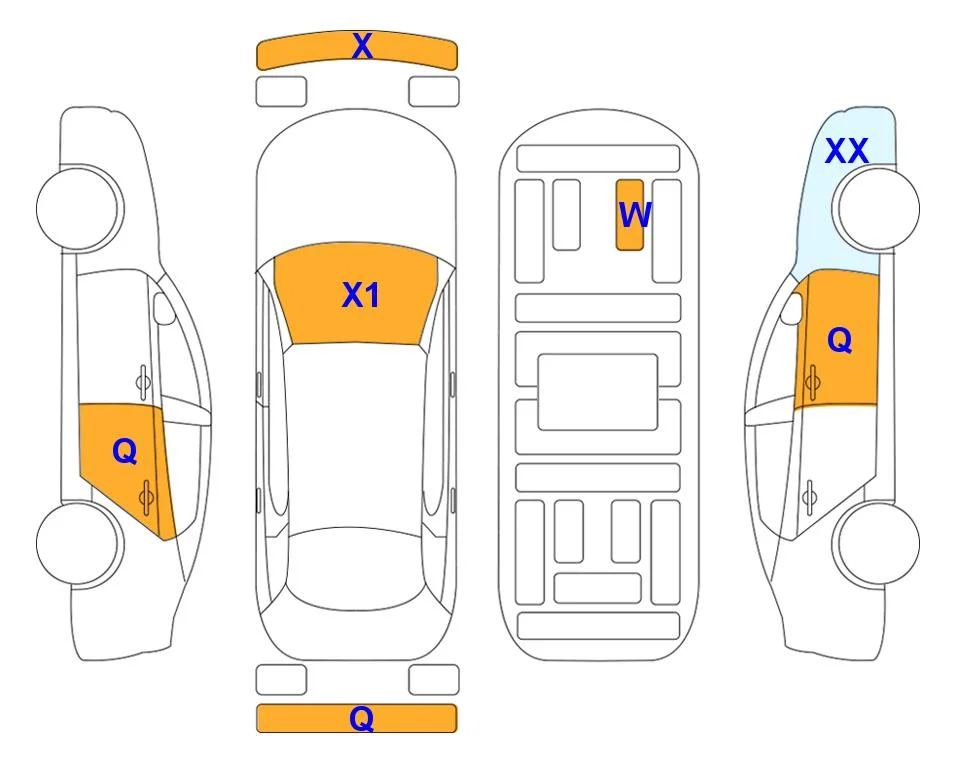 Body diagram with the marks of Lotte Auto Auction