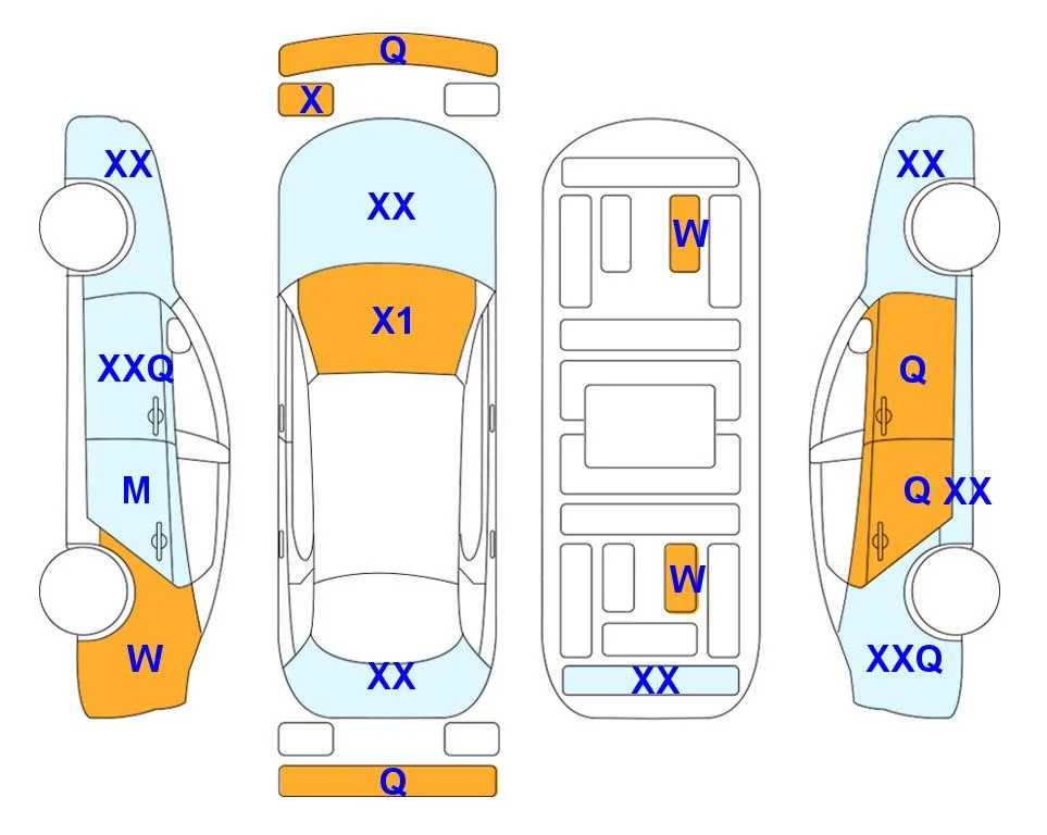 Body diagram with the marks of Lotte Auto Auction