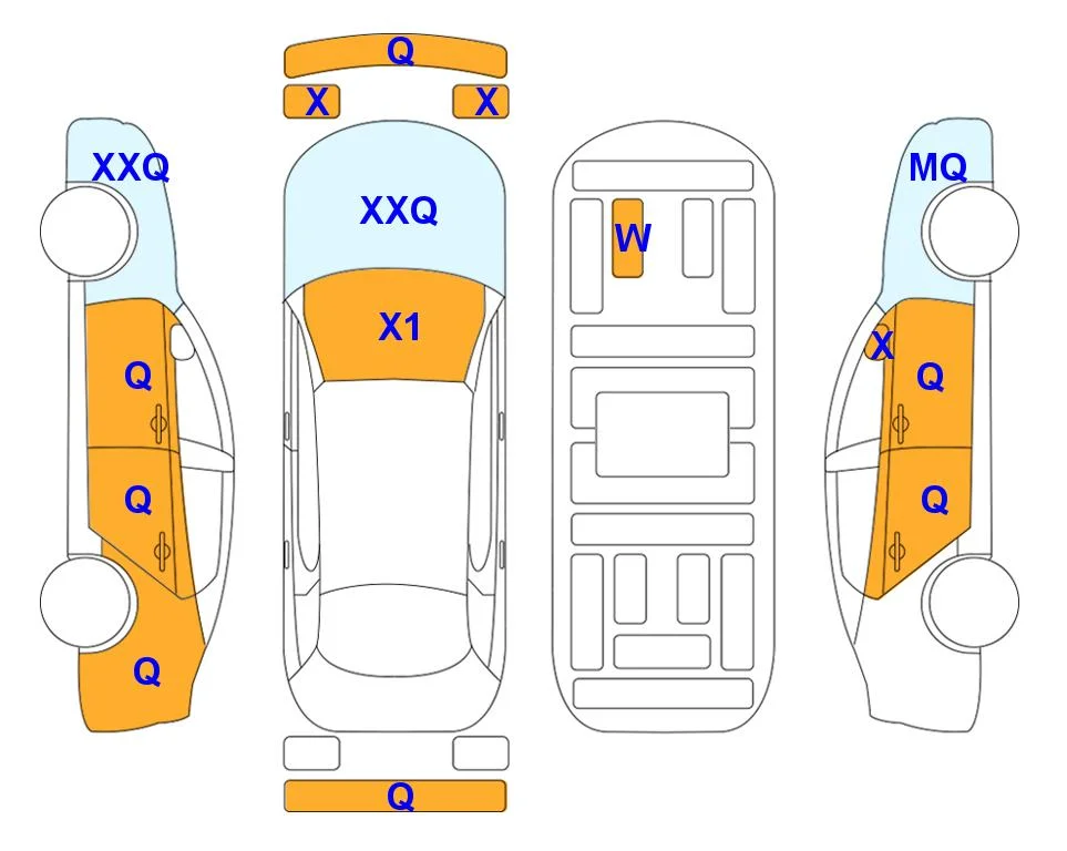 Body diagram with the marks of Lotte Auto Auction