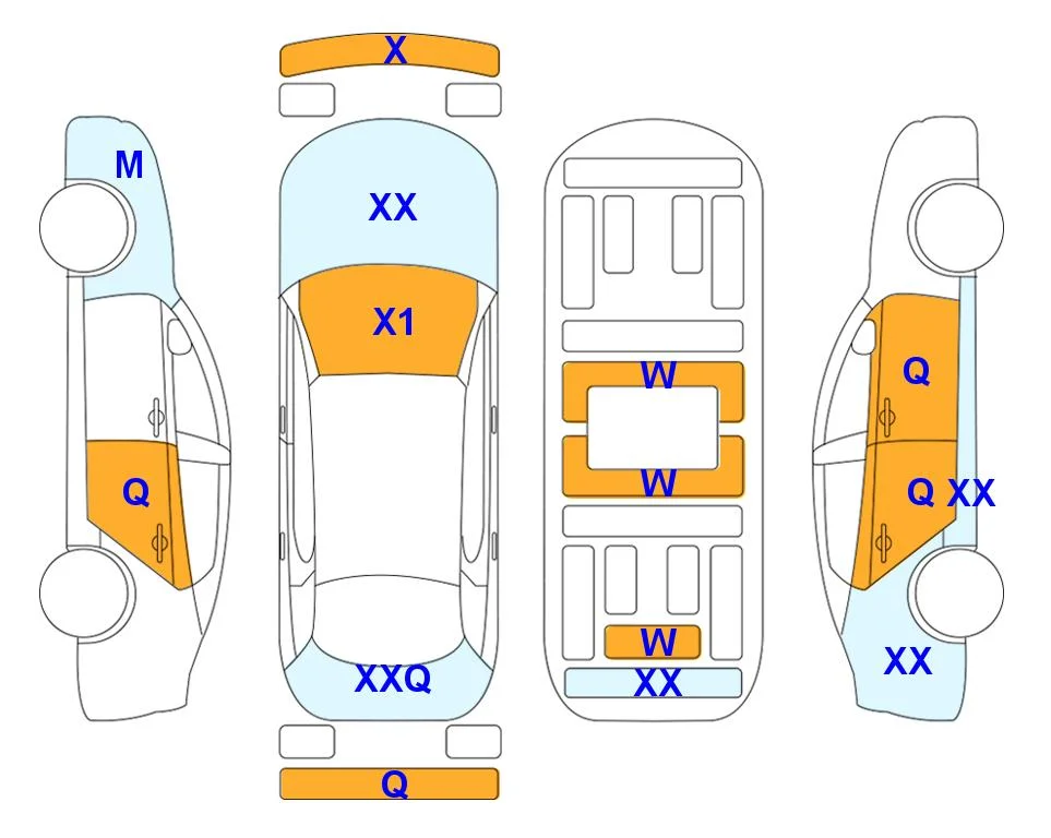 Body diagram with the marks of Lotte Auto Auction