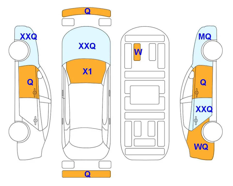 Body diagram with the marks of Lotte Auto Auction
