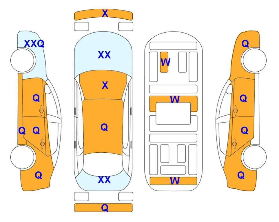 Body diagram with the marks of Lotte Auto Auction