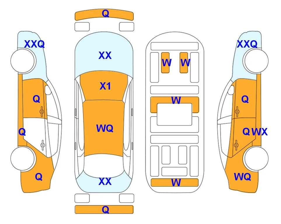 Body diagram with the marks of Lotte Auto Auction