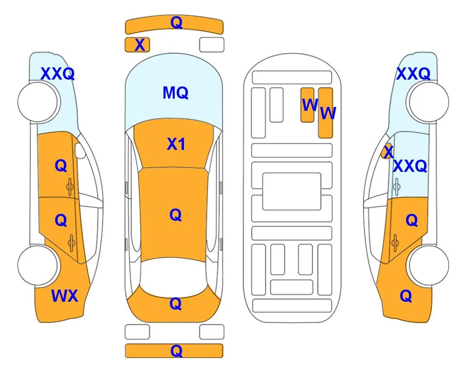 Body diagram with the marks of Lotte Auto Auction