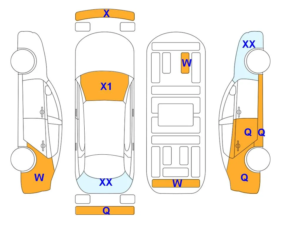 Body diagram with the marks of Lotte Auto Auction