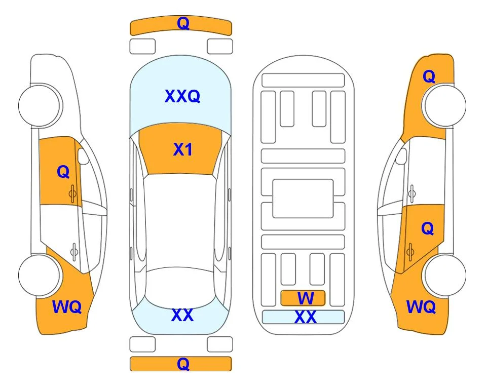 Body diagram with the marks of Lotte Auto Auction