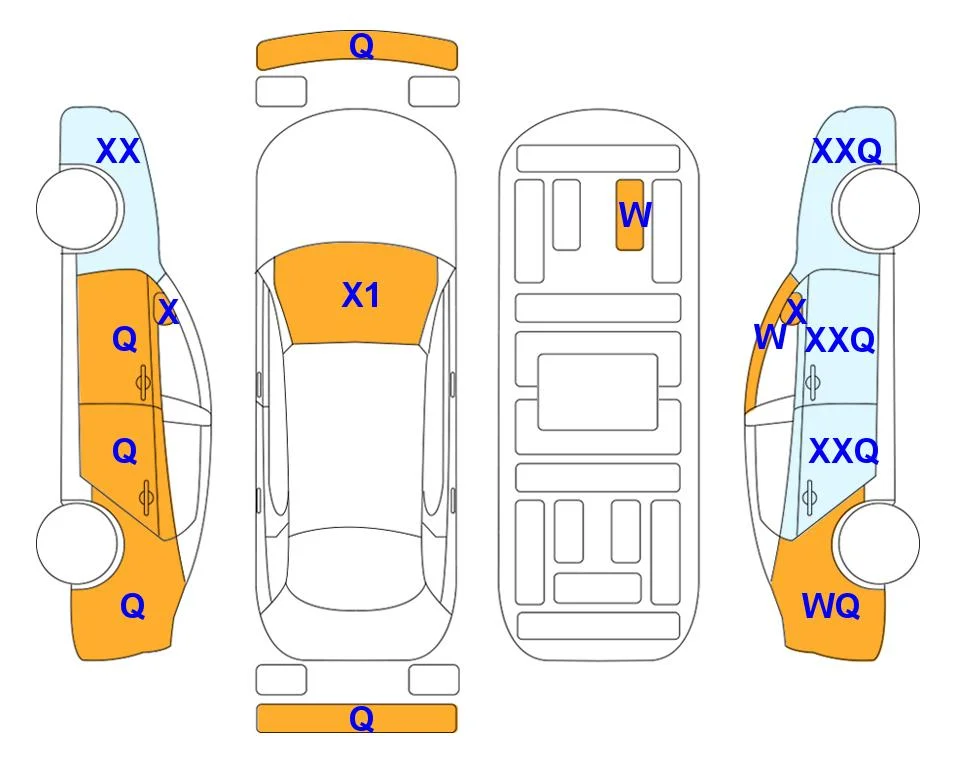 Body diagram with the marks of Lotte Auto Auction