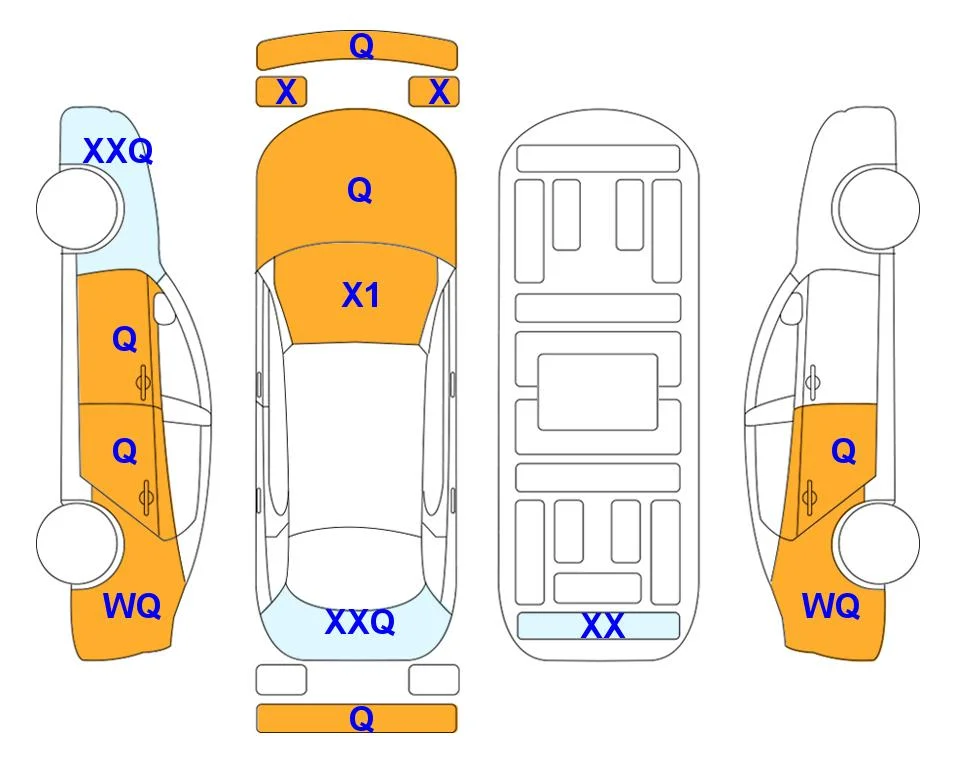 Body diagram with the marks of Lotte Auto Auction