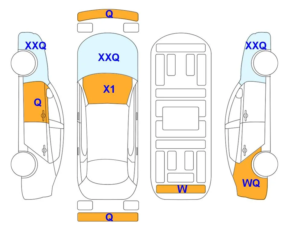 Body diagram with the marks of Lotte Auto Auction