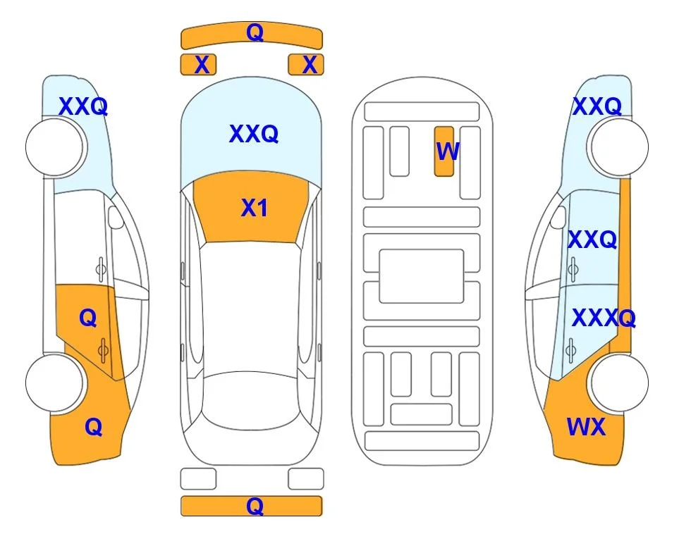 Body diagram with the marks of Lotte Auto Auction